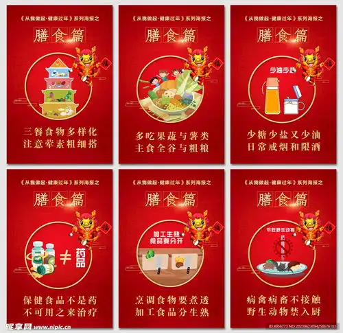 健康过年龙年春节平衡膳食海报设计图