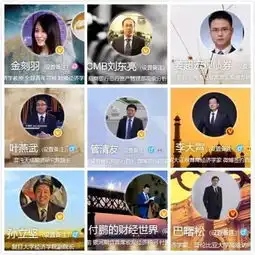 你的微信头像,一看就是做金融的吧