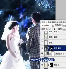 森林头像情侣图片调出