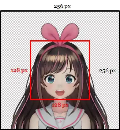 亲手养成一只自己的动漫主播单张头像生成动画,可指定姿态或真人视频迁移