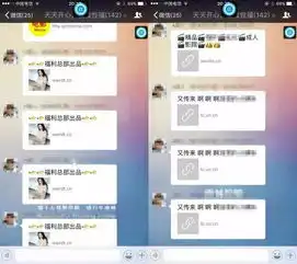 一男一女为提升人气,在微信群里发了上百部淫秽视频结果刺激了