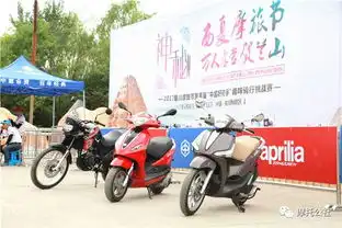 穿越万里,我们骑着摩托去西夏搜狐汽车搜狐网