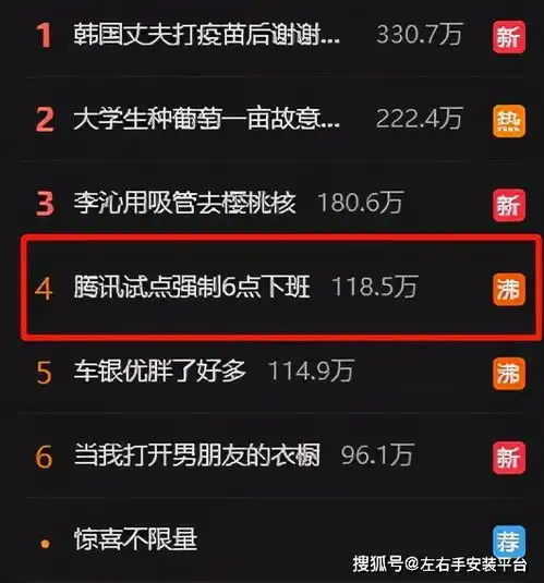 腾讯强制6点下班,字节跳动取消大小周,能否正式告别加班文化