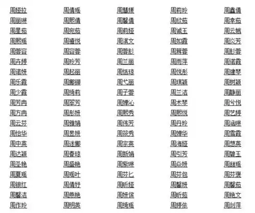 给孩子取了一个唯美的名字,可偏偏姓周,自我介绍很无奈