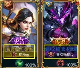 充满酸菜味的王者情侣名,队友看了想挂机,敌方我打爆你名字