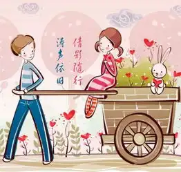 求做一对情侣头像最好出现名字男的涛女的倩急