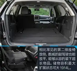 酷威图解图片-汽车图片大全-易车网