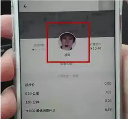 上优步叫到幽灵车司机头像惊悚,电话永远打不通从化的街坊遇到过吗