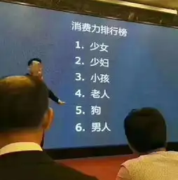 同村的哥们儿,年轻时胸口纹了只苍狼,结果他女儿看见就哭,他一咬牙找师傅给改成了小猪佩奇,还是烫了卷发的那种