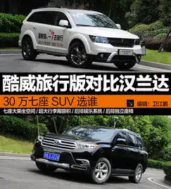 酷威图解图片-汽车图片大全-易车网