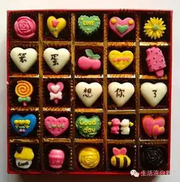 国庆七天,来碧园印象桂林做个幸福的吃货吧