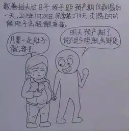 原来老公眼中,女人怀孕是这样子的