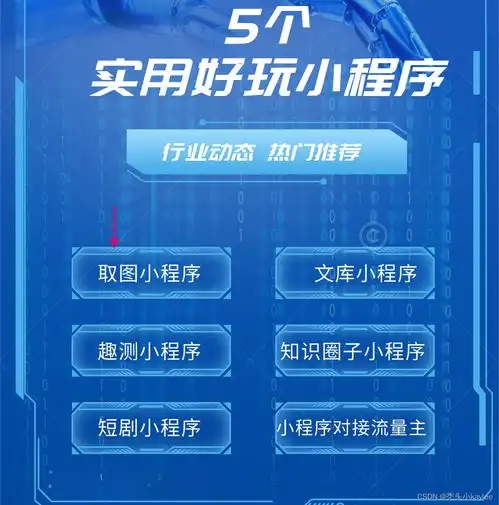 取图小程序介绍及项目发展可行性