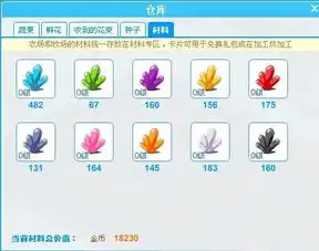 qq农场河马新娘哪有啊