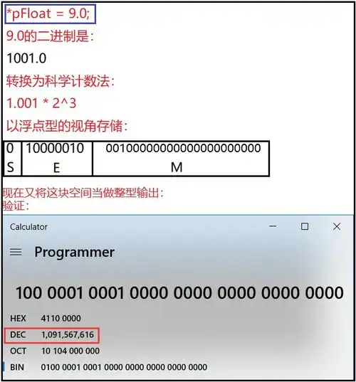 c语言深度剖析数据的存储