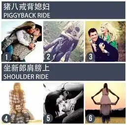 史上最全的情侣拍照pose大全520,转需
