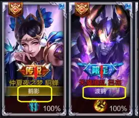 王者之最强情侣cp,个个有点傻白甜,网友待我发光闪瞎你