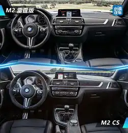 土豪的新玩具宝马m2cs全球限量生产2200辆