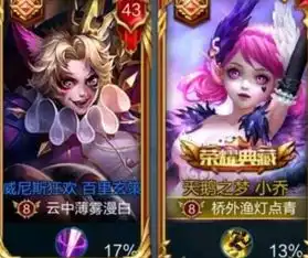 00后王者cp名太大胆,超甜预警,队友挂机都不跟你们玩