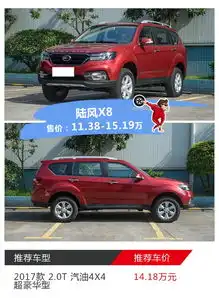 男人的梦想最低9万的这些硬派国货suv真能越野