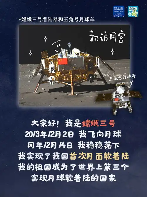 科好玩丨嫦娥家族逐梦奔月记