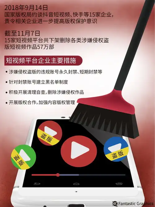 当下热点抖音快手迅速崛起,网红一半被封杀一半已发家